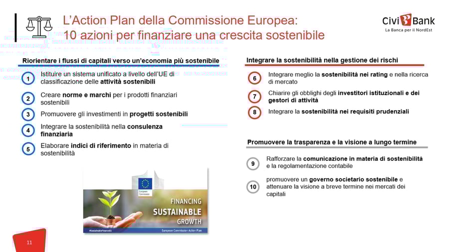le società benefit webinar civibank