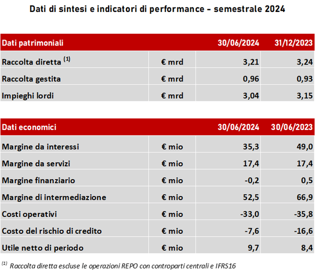Immagine1