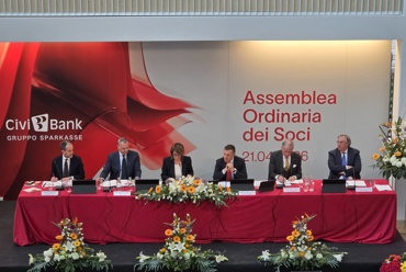 CiviBank: l’Assemblea approva dividendo e utile