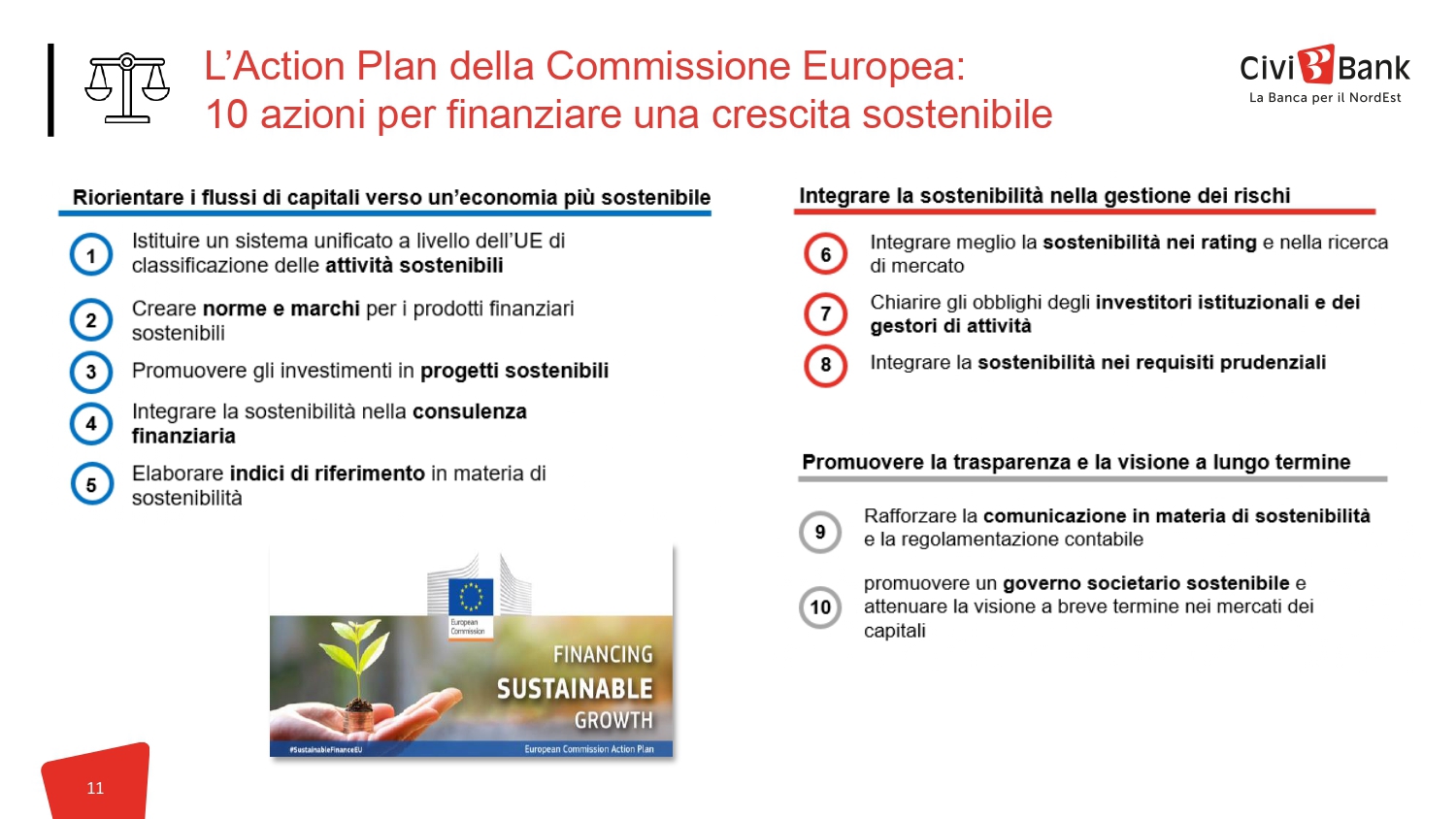 Il perché di una scelta: i vantaggi di diventare una Società Benefit